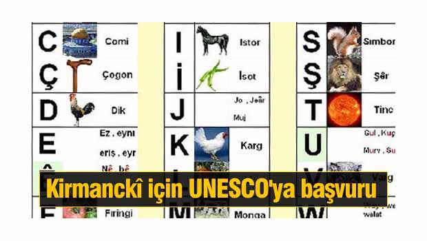 Kirmanckî'nin koruma altına alınması için UNESCO'ya başvuru