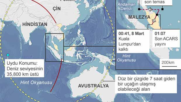 Malezya uçağı Hint Okyanusu'na düşmüş