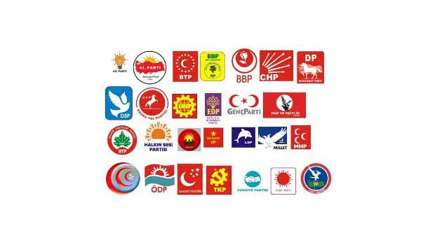 Türkiye'de partilerin oy oranı ve tüm sonuçlar