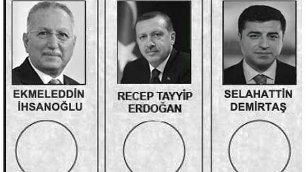 Türkiye Cumhurbaşkanını Seçiyor