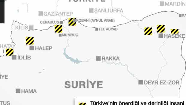 Türkiye'nin istediği güvenli bölge