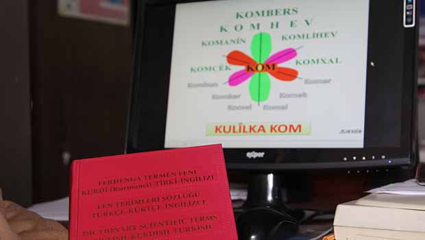 Kürtçe bilim sözlüğü çıktı