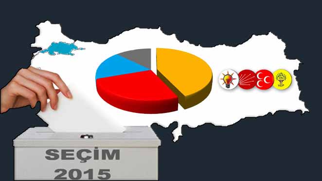 Andy-Ar'ın son Seçim Anketi'nde HDP ilk kez barajın altında