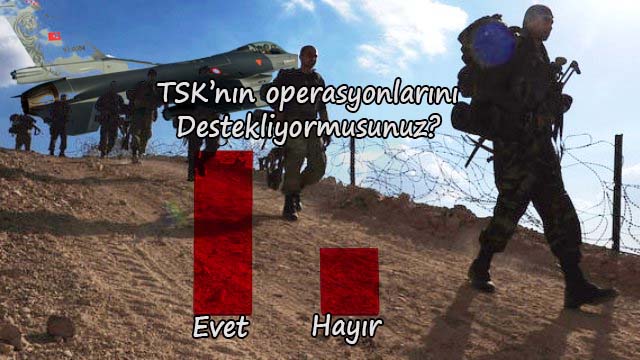 Türkiyeli Halklar TSK'nin 'PKK' Operasyonlarını destekliyor