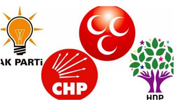 Metropoll Anketinde HDP'nin son durumu