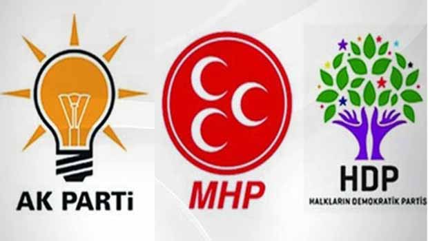 AKP, MHP ve HDP'den AB'ye Çözüm Süreci yanıtı
