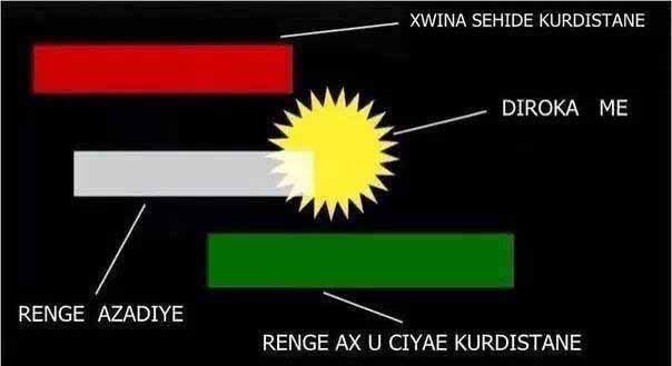 17 Aralık Kürdistan Bayrağı (Ala Rengîn) günü