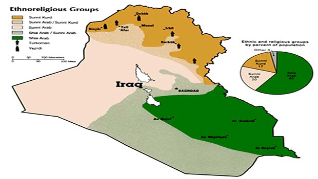 İsrail’in stratejisi Irak’ı dörde bölme