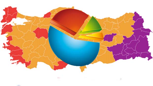 İşte son ankete göre HDP'nin oy oranı