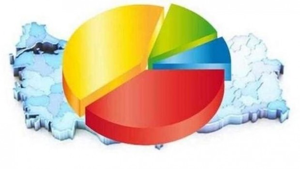 Anket: CHP, ittifakı HDP ile kurarsa yüzde kaç oy alır?