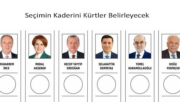 Türkiye Seçimlerinin Kilidi Kürdler