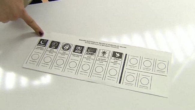 İşte yerel seçimde kullanılacak oy pusulası