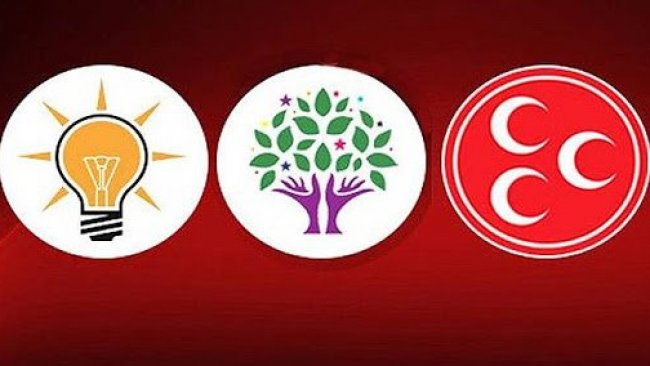 SODEV raporu: AK Parti ve MHP'liler Türkiye'den umudu kesti, HDP'lilerin en büyük derdi...