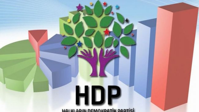 Optimar anketi: 'HDP kapatılmalı mı?'