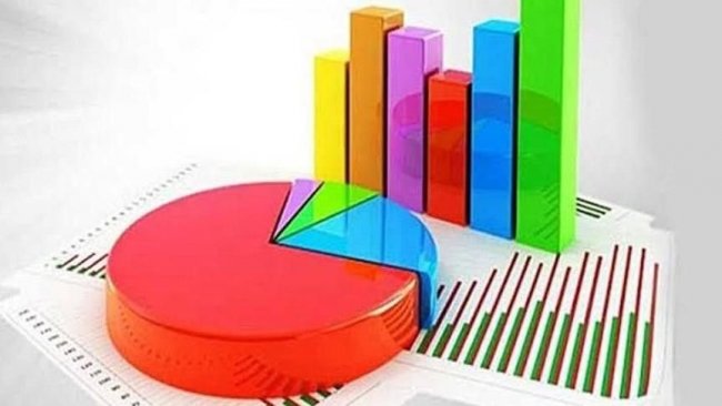 MetroPOLL Araştırma son anket sonuçlarını paylaştı