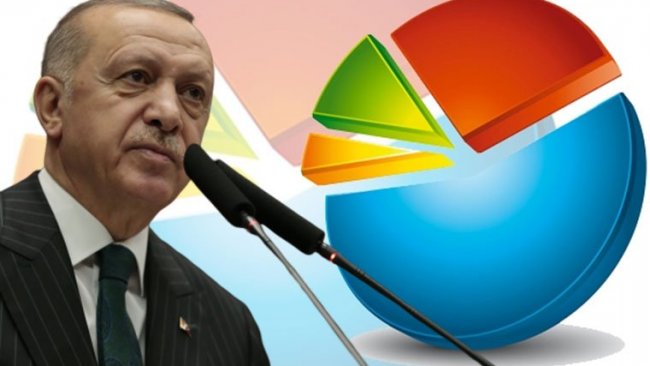 MetroPOLL Araştırma anketi: Erdoğan'a onay verenlerin oranı...