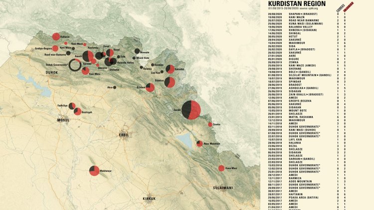 CPT: Türkiye, 2015'ten bu yana Irak Kürdistanı'nda 98 sivili öldürdü