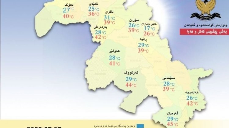 Kürdistan Bölgesi’nde sıcaklıklar artıyor