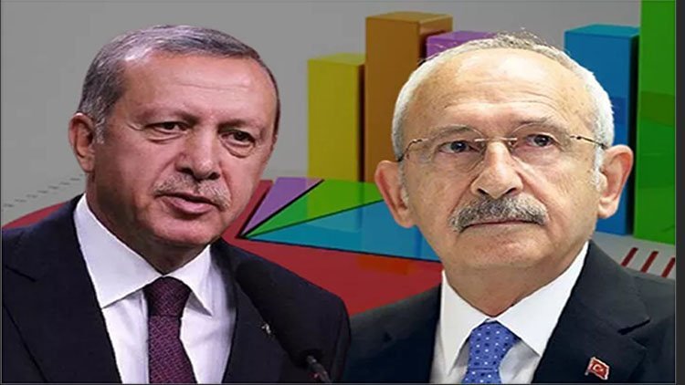 Aksoy Araştırma: Ak Parti ve CHP başa baş ilerliyor