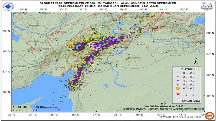 Kandilli Rasathanesi: 14 günde 6 bin 141 deprem meydana geldi