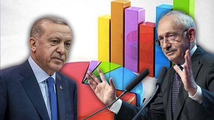 Aksoy Araştırma’dan anket: Kılıçdaroğlu farkı açtı, MHP baraj altı