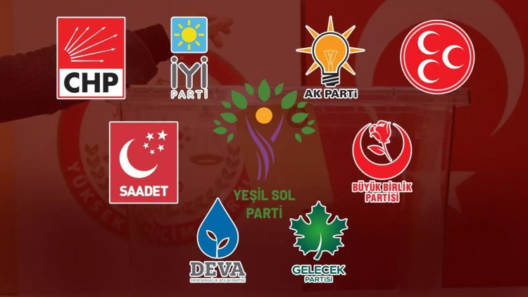 Türkiye seçimlerinde hangi parti hangi ittifakta yer alıyor? Kim dışarıdan destek veriyor?