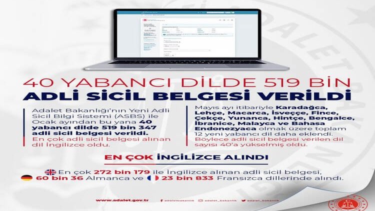 Türkiye Adalet Bakanlığı 40 dilde adli sicil belgesi verdi: Kürtçe'ye yer verilmedi