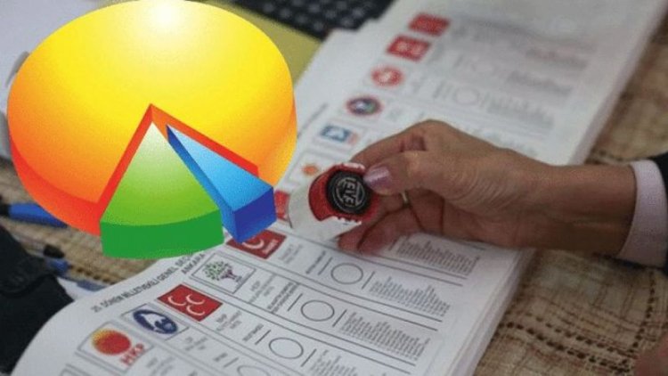 MetroPOLL'den 'genel seçim' anketi: Partilerin oy oranı ne?